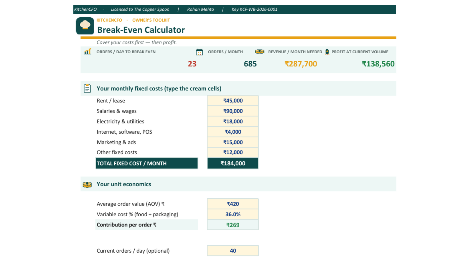 Break-Even Calculator