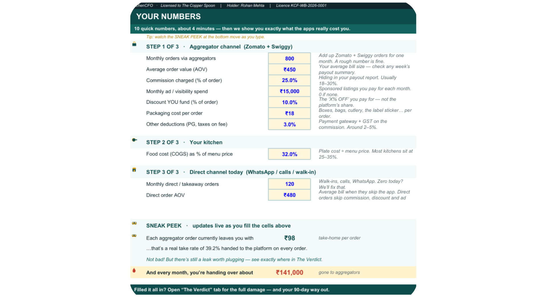 Your Numbers